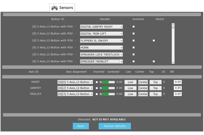 Puente grua sensores