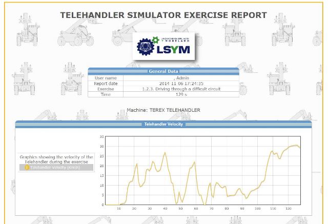 Telehandler Simulator Reports