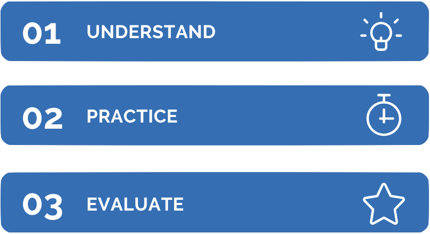 esquema