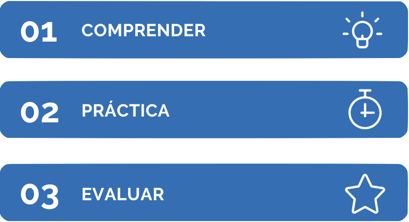 esquema