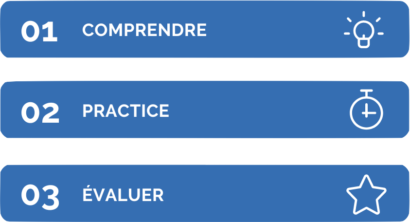 esquema